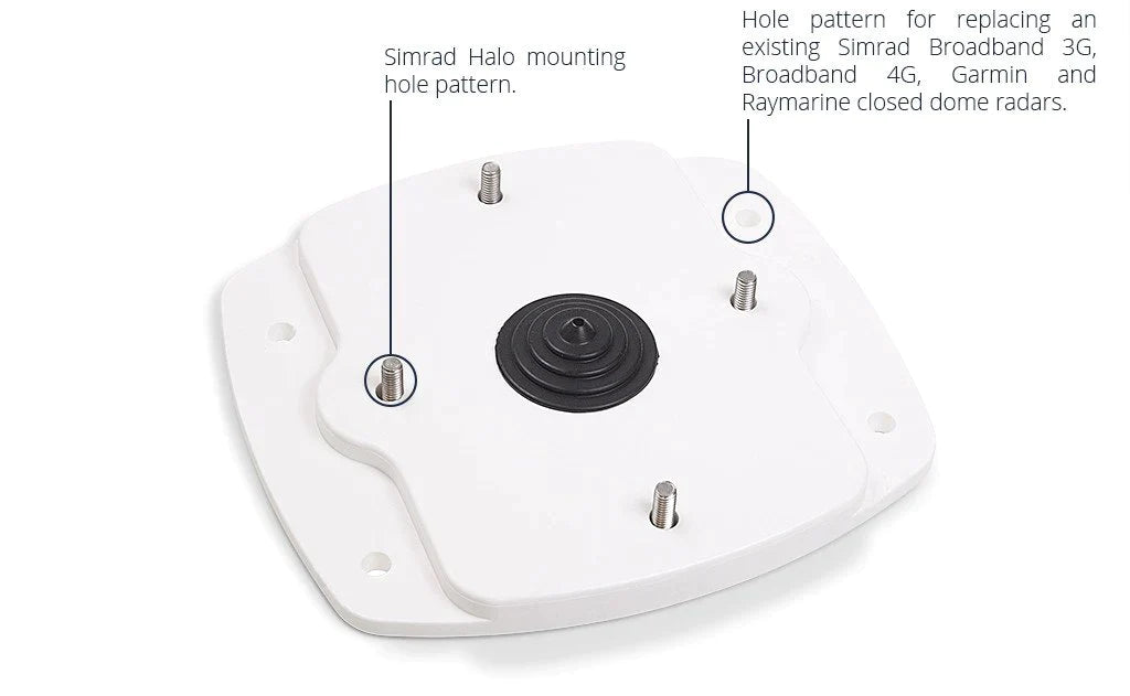 KYMETA UNIVERSAL MOUNTING PLATE